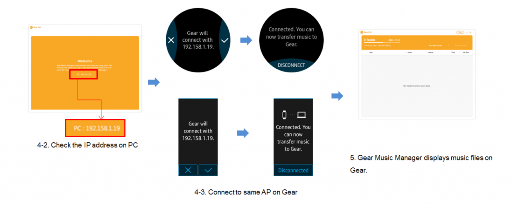 export songs from iphone to galaxy watch