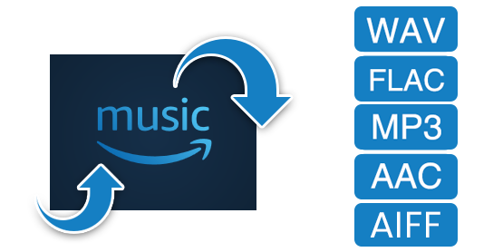 output audio format of TunePat Amazon Music Converter